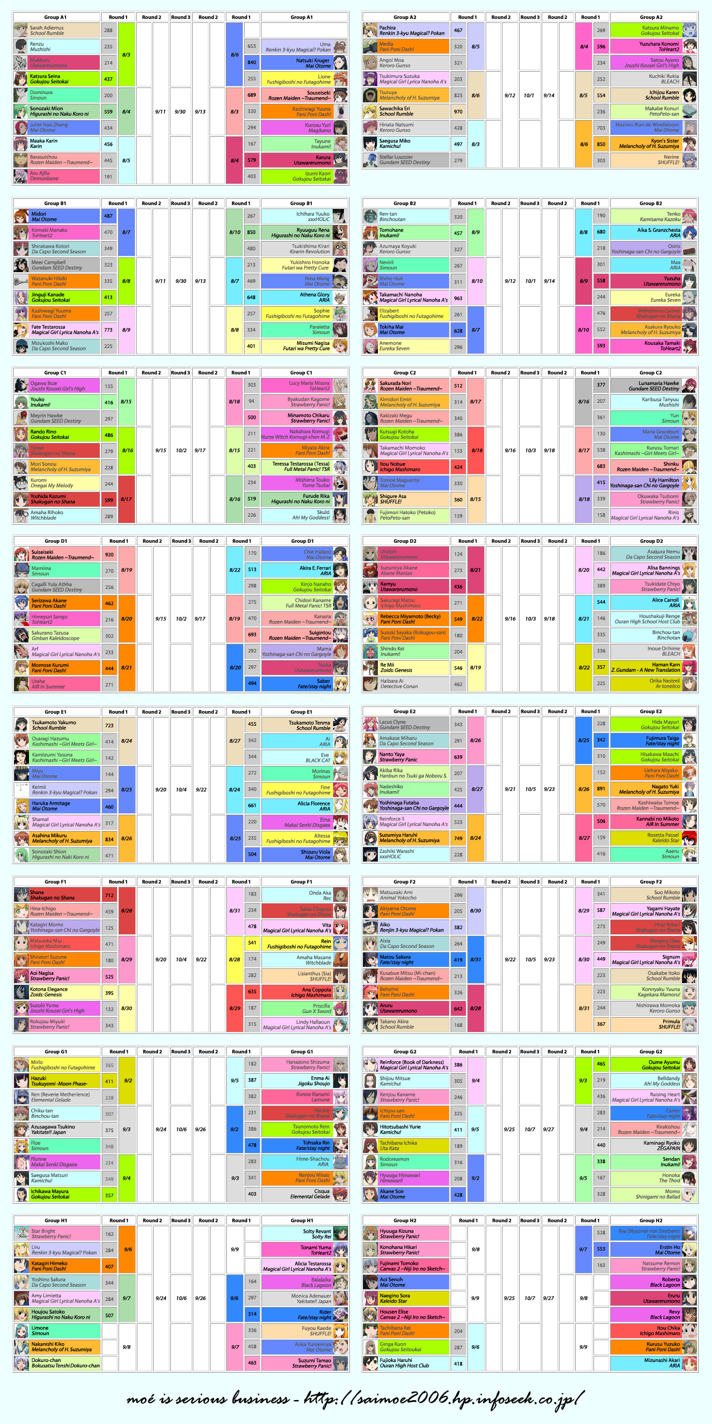 absurdres, bracket, highres, saimoe, saimoe_2006