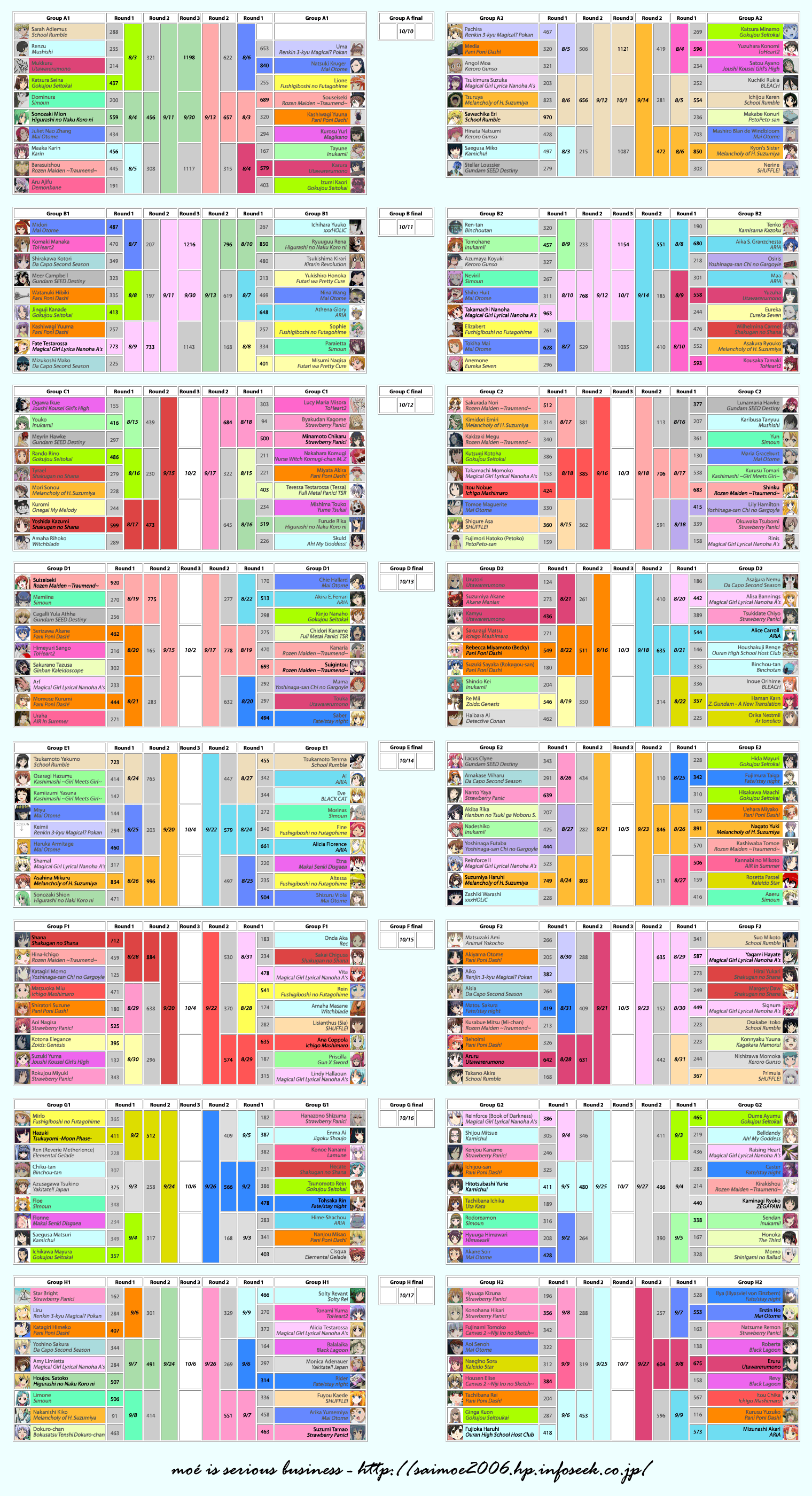 absurdres, bracket, highres, saimoe, saimoe_2006