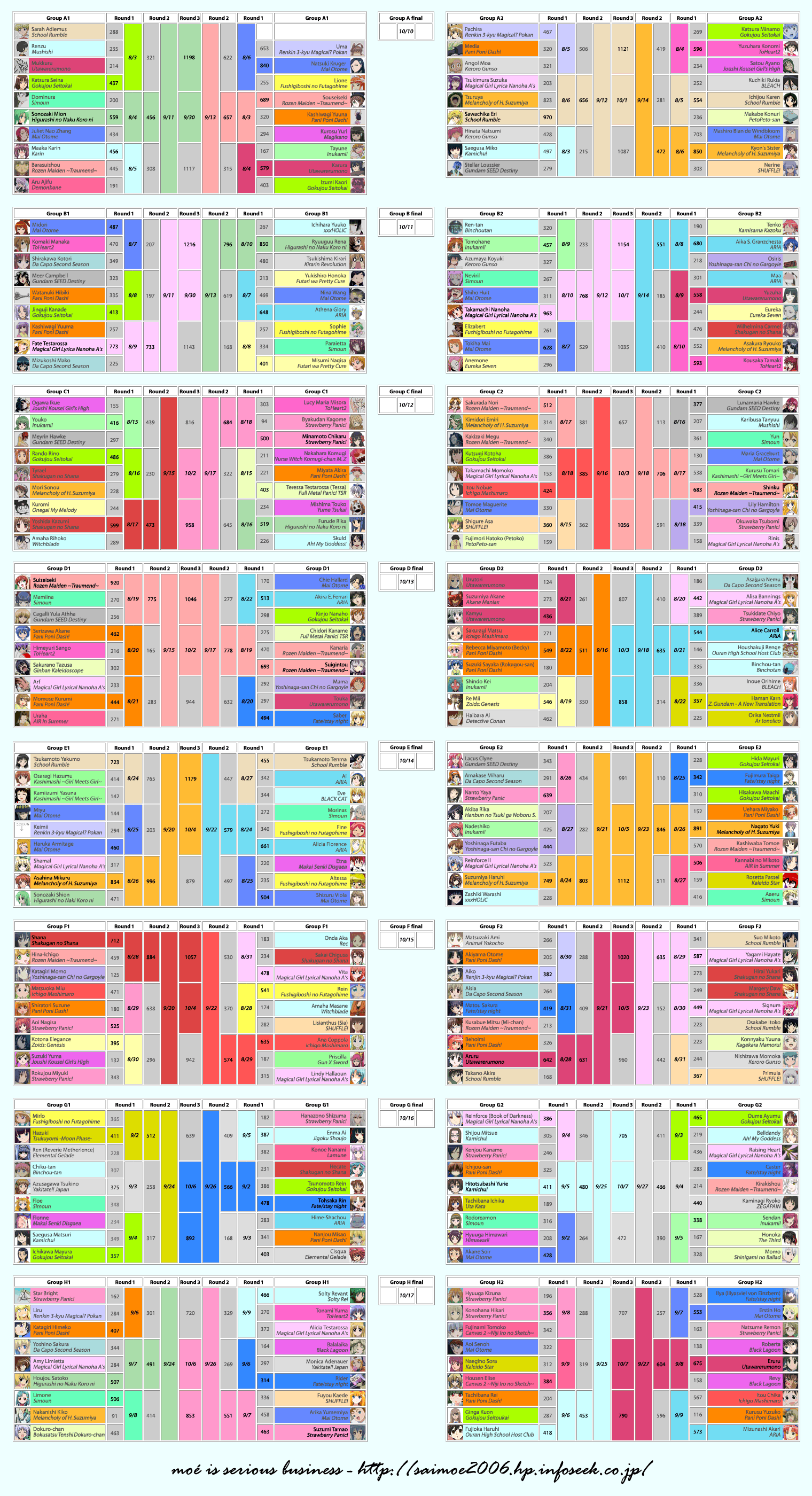 absurdres, bracket, highres, saimoe, saimoe_2006