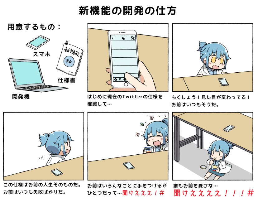 1girl, 6koma, :d, =), blue_hair, blush, cellphone, comic