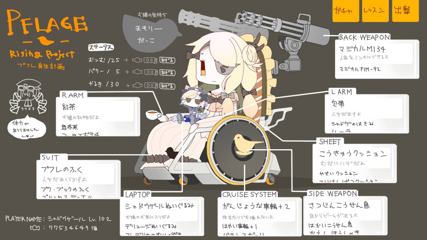 1girl, 7753, bird, blonde_hair, cameo, cup, diagram, doll, eyepatch, gun, highres, mahou_shoujo_ikusei_keikaku, md5_mismatch, pfle, shadowgale, sitting, smile, solo, teacup, v_(l_2_s), weapon, wheelchair