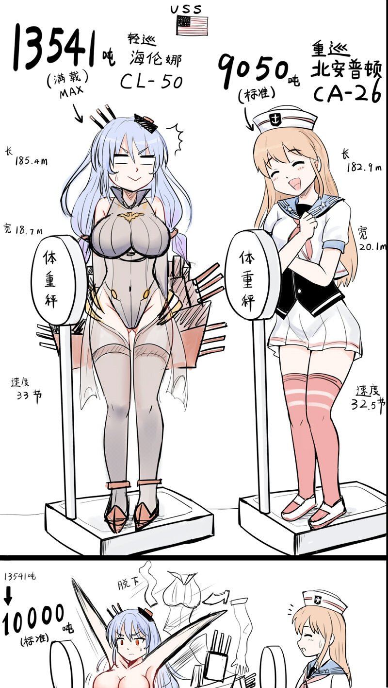 blue_hair, brown_hair, chinese, hat, helena_(zhan_jian_shao_nyu), highres, long_hair, northampton_(zhan_jian_shao_nyu), rigging, skirt, thigh-highs, translation_request, undressing, weighing_scale, weight_conscious, y.ssanoha, zhan_jian_shao_nyu