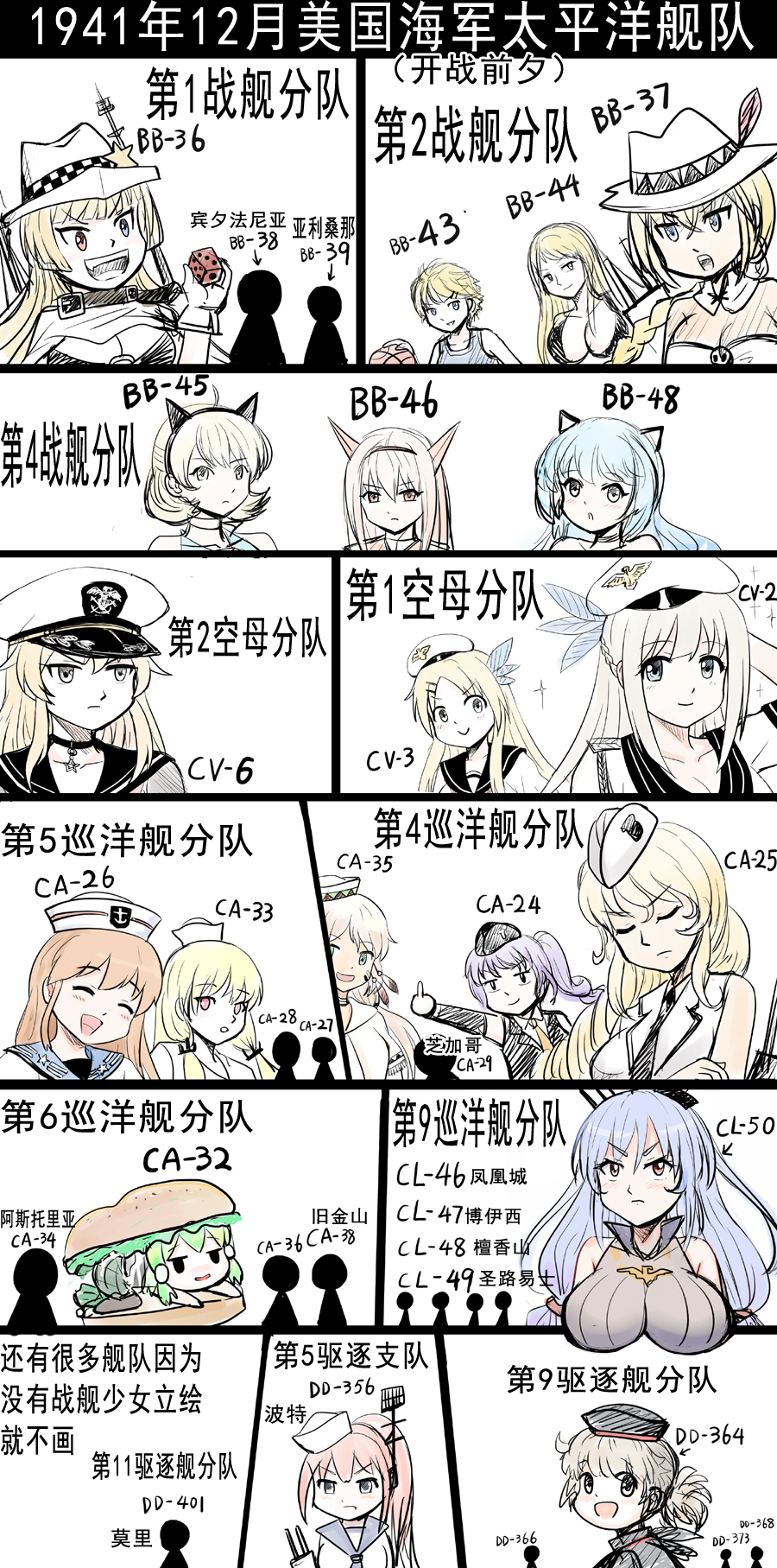 blonde_hair, blue_eyes, blue_hair, california_(zhan_jian_shao_nyu), chinese, colorado_(zhan_jian_shao_nyu), cowboy_hat, enterprise_(zhan_jian_shao_nyu), green_hair, hat, helena_(zhan_jian_shao_nyu), heterochromia, highres, indianapolis_(zhan_jian_shao_nyu), lexington_(zhan_jian_shao_nyu), long_hair, mahan_(zhan_jian_shao_nyu), maryland_(zhan_jian_shao_nyu), multiple_girls, nevada_(zhan_jian_shao_nyu), new_orleans_(zhan_jian_shao_nyu), northampton_(zhan_jian_shao_nyu), oklahoma_(zhan_jian_shao_nyu), pensacola_(zhan_jian_shao_nyu), porter_(zhan_jian_shao_nyu), portland_(zhan_jian_shao_nyu), red_eyes, redhead, salt_lake_city_(zhan_jian_shao_nyu), saratoga_(zhan_jian_shao_nyu), short_hair, tennessee_(zhan_jian_shao_nyu), translation_request, west_virginia_(zhan_jian_shao_nyu), y.ssanoha, zhan_jian_shao_nyu