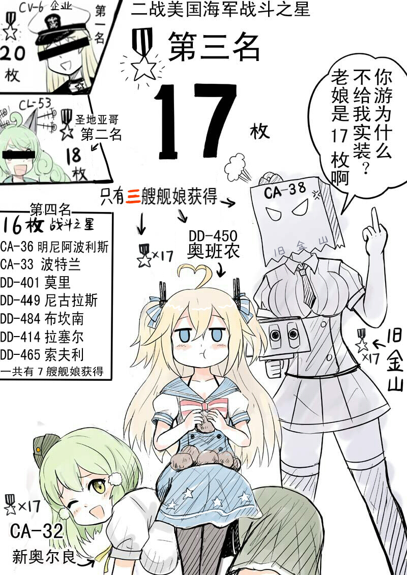 blonde_hair, chinese, dress, enterprise_(zhan_jian_shao_nyu), green_hair, gun, holding, holding_gun