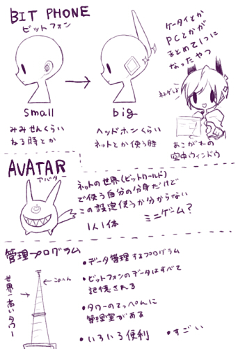 1bitheart, headgear, lowres, miwasiba, nanase_yoshi, simple_background, sketch, text