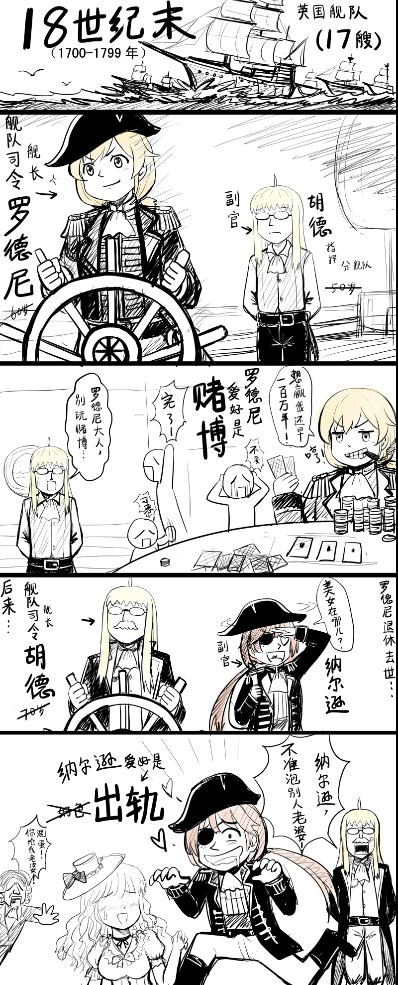 blonde_hair, chinese, cigar, comic, drooling, epaulettes, eyepatch, facial_hair