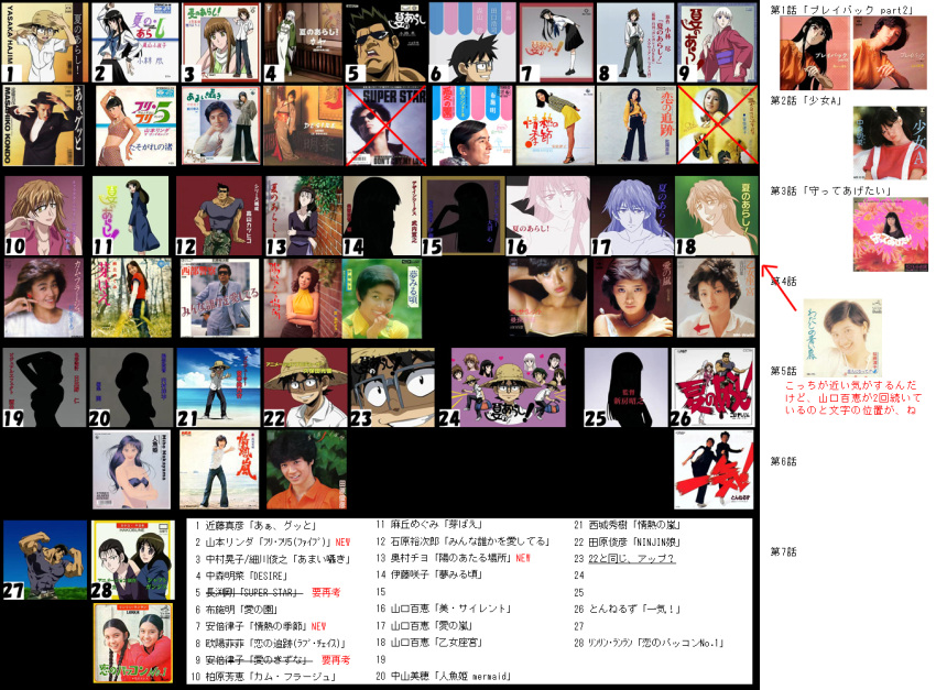 anime, everyone, fushimi_yayoi, hajime_yasaka, hideo_murata, jun_kamigamo, kaja, kaja_(natsu_no_arashi)