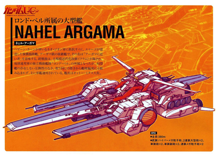 gundam_unicorn, mobile_suit_gundam, nahel_argama, tagme