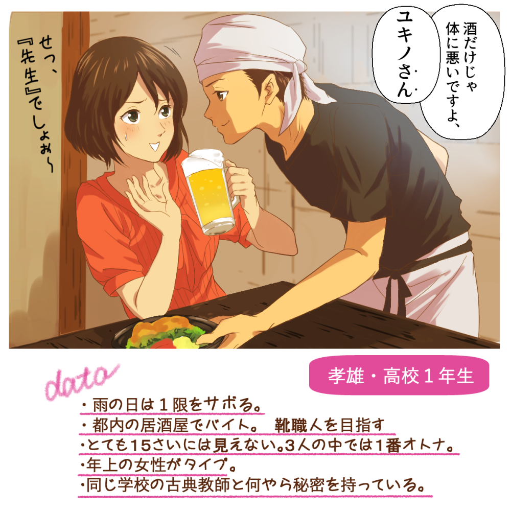 1boy, 1girl, akizuki_takao, apron, bandanna, beer_mug, character_profile, employee_uniform