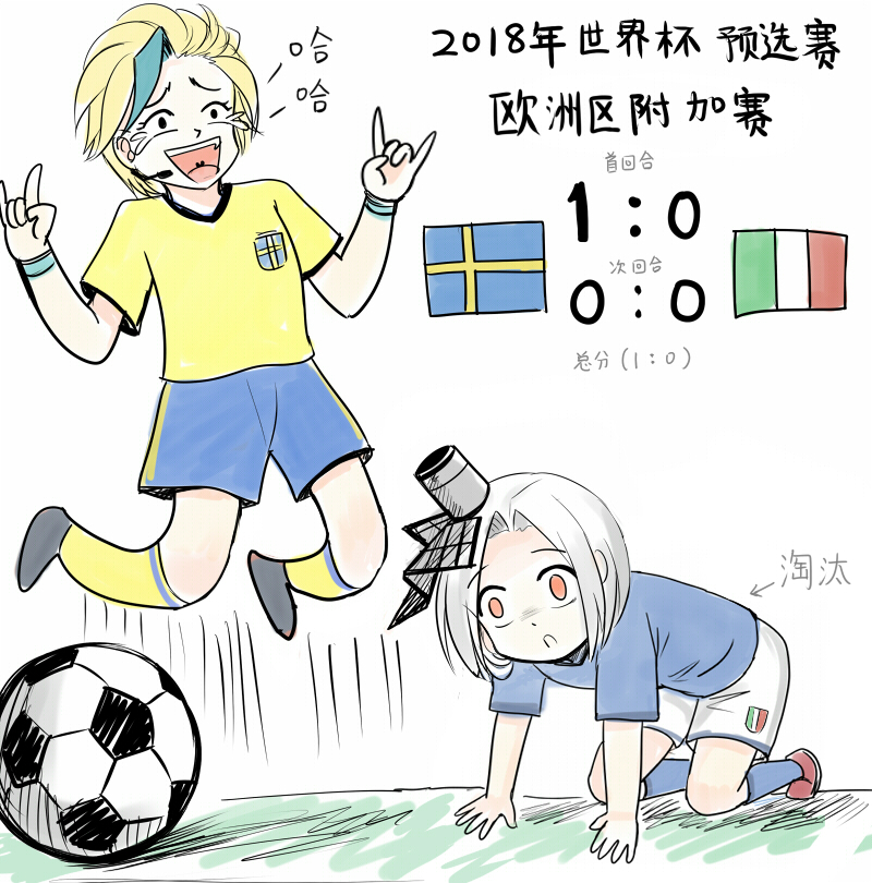 2girls, all_fours, alternate_costume, ball, blonde_hair, blue_hair, blue_legwear, blue_shirt, blue_shorts, chinese, commentary_request, gota_lejon_(zhan_jian_shao_nyu), italian_flag, multicolored_hair, multiple_girls, shirt, short_hair, shorts, soccer_ball, soccer_uniform, socks, sportswear, swedish_flag, translation_request, vittorio_veneto_(zhan_jian_shao_nyu), white_hair, white_shorts, y.ssanoha, yellow_legwear, yellow_shirt, zhan_jian_shao_nyu
