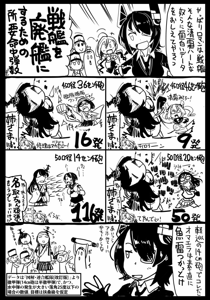 6+girls, :d, arare_(kantai_collection), bandage, black_hair, chibi, choukai_(kantai_collection), comic