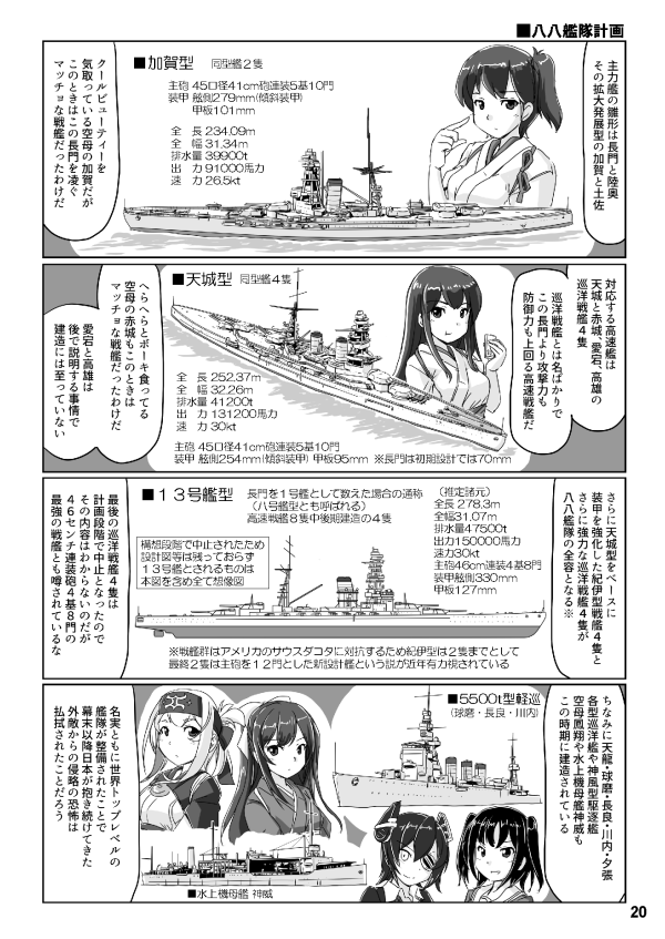 6+girls, ainu_clothes, akagi_(battlecruiser), akagi_(kantai_collection), battlecruiser, battleship, comic, eyepatch