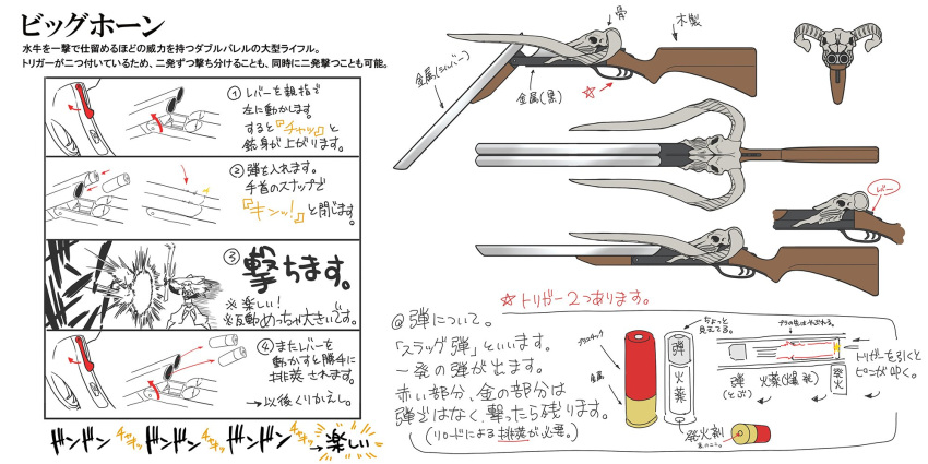 1girl, break_action, character_sheet, cow_skull, diagram, firing, gun, highres