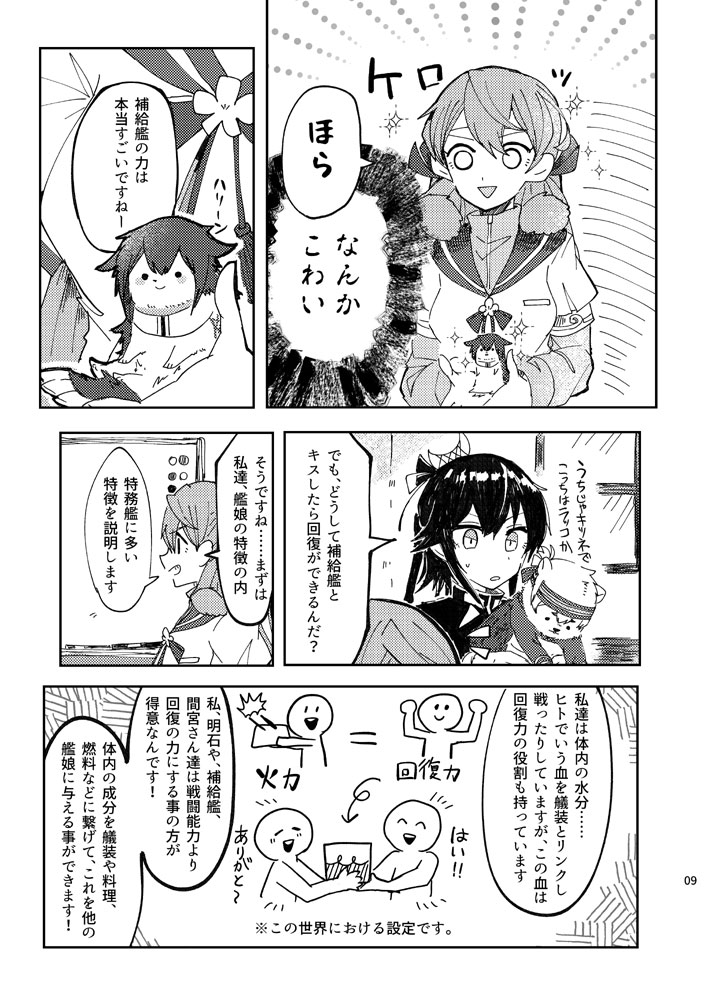 ._., 1girl, admiral_(kantai_collection), akashi_(kantai_collection), blank_eyes, comic, hayasui_(kantai_collection), headband