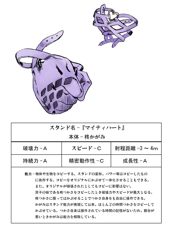 crossover, jojo's_bizarre_adventure, jojo_no_kimyou_na_bouken, lucky_star, maruko-san, parody, partially_translated, stand_(jojo), translation_request