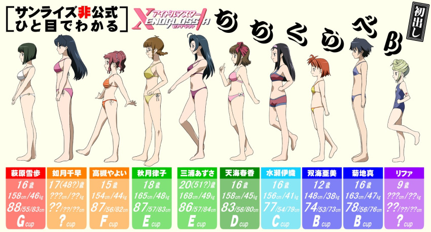 amami_haruka, antenna_hair, bust_chart, futami_ami, hagiwara_yukiho, idolmaster, idolmaster_xenoglossia, kikuchi_makoto