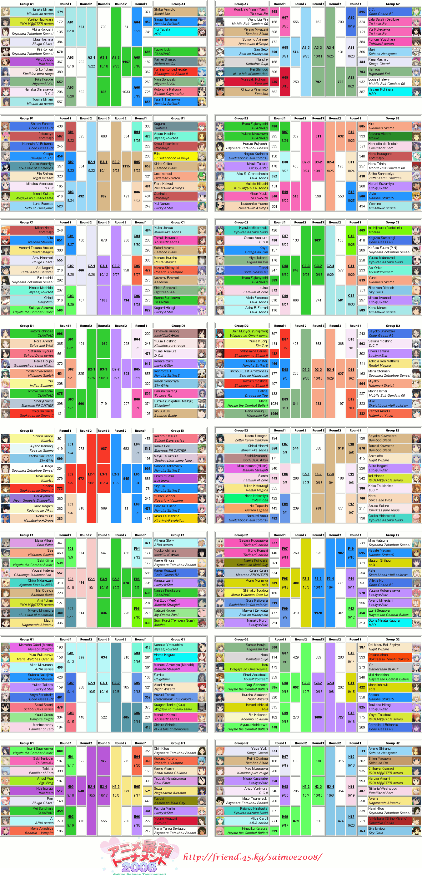 absurdres, bracket, highres, moe, saimoe, saimoe_2008
