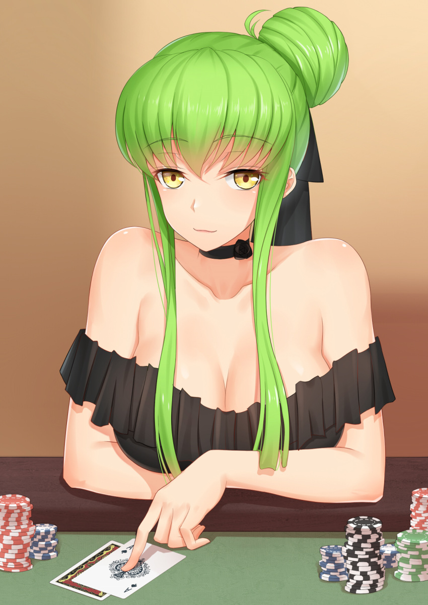 1girl, :3, alternate_hairstyle, anarchojs, arm_support, bangs, bare_shoulders, black_choker