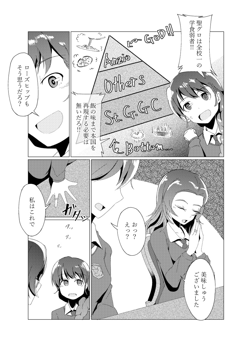 2girls, absurdres, braid, chart, comic, food, girls_und_panzer, highres