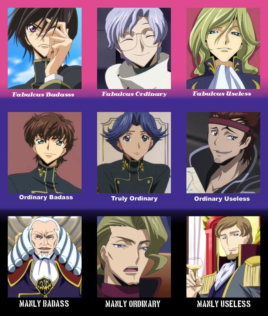 charles_di_britannia, clovis_la_britannia, clovis_lamperouge, code_geass, comparison, diethard_reid, kururugi_suzaku, lelouch_lamperouge