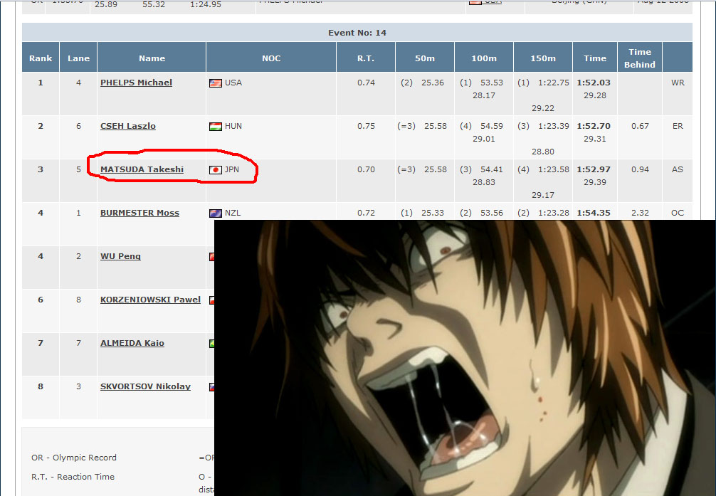 death_note, parody, spoilers, un_deux_trois