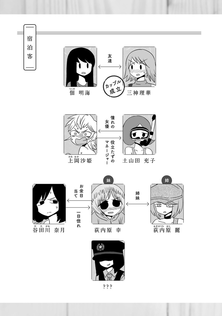 6+girls, blush, comic, diving_mask, greyscale, hat, highres, long_hair, mochi_au_lait, monochrome, multiple_girls, no_nose, oginouchihara_rei, oginouchihara_yuki, original, relationship_graph, short_hair, sweat, yatagawa_nazuki