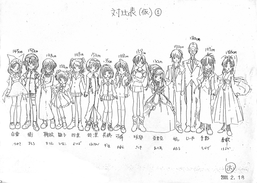 butler, character_chart, chikage_(sister_princess), comparison, haruka_(sister_princess), height_chart, hinako, hinako_(sister_princess)