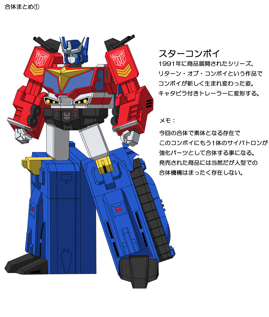 1boy, 80s, autobot, blue_eyes, character_sheet, commentary, full_body, ground_vehicle