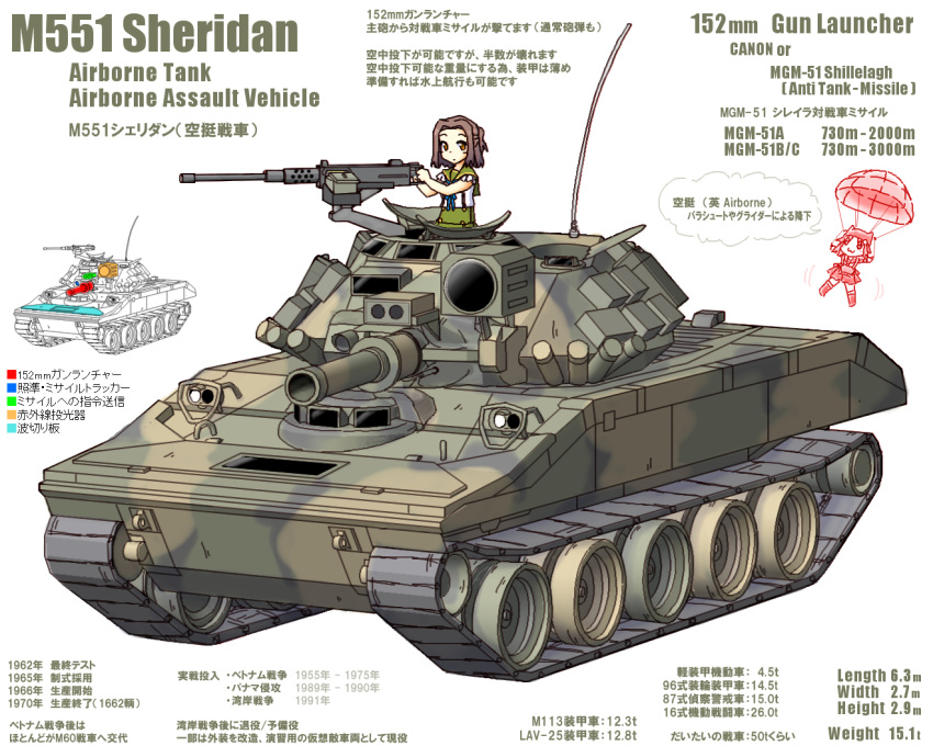 1girl, artist_name, artist_request, brown_eyes, brown_hair, gakkou_gurashi!, ground_vehicle, gun