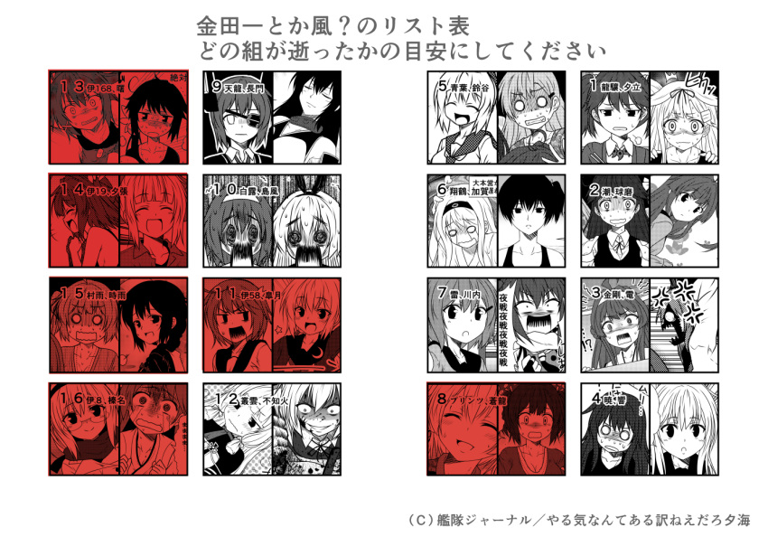 !?, 6+girls, =3, ahoge, akatsuki_(kantai_collection), akebono_(kantai_collection), anchor_hair_ornament, anger_vein, angry, aoba_(kantai_collection), arm_up, bangs, bare_shoulders, blood, blood_on_face, blush, breasts, casual, chopsticks, clenched_hands, closed_mouth, collarbone, collared_shirt, combat_knife, comic, crazy_eyes, crescent, crescent_moon_pin, crying, crying_with_eyes_open, detached_sleeves, dog_tags, expressionless, eyebrows_visible_through_hair, eyepatch, greyscale, hair_between_eyes, hair_ornament, hair_ribbon, hairband, hairclip, hands_up, haruna_(kantai_collection), hat, hibiki_(kantai_collection), holding, holding_chopsticks, holding_knife, i-168_(kantai_collection), i-19_(kantai_collection), i-58_(kantai_collection), i-8_(kantai_collection), ikazuchi_(kantai_collection), inazuma_(kantai_collection), jacket, jitome, kaga_(kantai_collection), kantai_collection, knife, kongou_(kantai_collection), kuma_(kantai_collection), large_breasts, laughing, long_hair, looking_at_viewer, low_twintails, medium_breasts, monochrome, multiple_girls, murakumo_(kantai_collection), murasame_(kantai_collection), nagato_(kantai_collection), neckerchief, nippleless_clothes, nontraditional_miko, notice_lines, open_mouth, parted_lips, plasma-chan_(kantai_collection), ponytail, prinz_eugen_(kantai_collection), remodel_(kantai_collection), ribbon, ryuujou_(kantai_collection), sailor_collar, satsuki_(kantai_collection), scared, scarf, school_uniform, sendai_(kantai_collection), serafuku, shigure_(kantai_collection), shimakaze_(kantai_collection), shiranui_(kantai_collection), shiratsuyu_(kantai_collection), shirt, short_hair, shoukaku_(kantai_collection), side_ponytail, sidelocks, sleeveless, small_breasts, souryuu_(kantai_collection), stabbing, star, surprised, suzuya_(kantai_collection), sweat, tank_top, tareme, tears, tenryuu_(kantai_collection), trembling, tress_ribbon, tsurime, twintails, ushio_(kantai_collection), weapon, wing_collar, yua_(checkmate), yuubari_(kantai_collection), yuudachi_(kantai_collection)