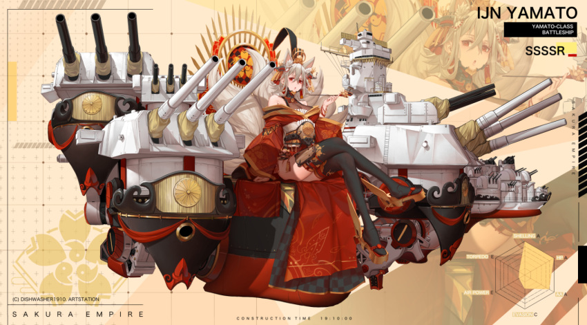 1girl, animal_ears, arm_support, artist_name, azur_lane, bangs, bare_shoulders, black_legwear, breasts, brown_footwear, cannon, commentary, crossed_legs, dishwasher1910, english_commentary, fox_ears, fox_girl, fox_tail, hair_between_eyes, hair_ornament, hand_up, holding, holding_pipe, japanese_clothes, kimono, kiseru, kitsune, large_breasts, long_sleeves, machinery, obi, off_shoulder, original, parted_lips, personification, pipe, platform_footwear, platform_heels, radar_chart, red_eyes, red_kimono, sash, short_kimono, sitting, solo, tail, thigh-highs, turret, wide_sleeves, zoom_layer