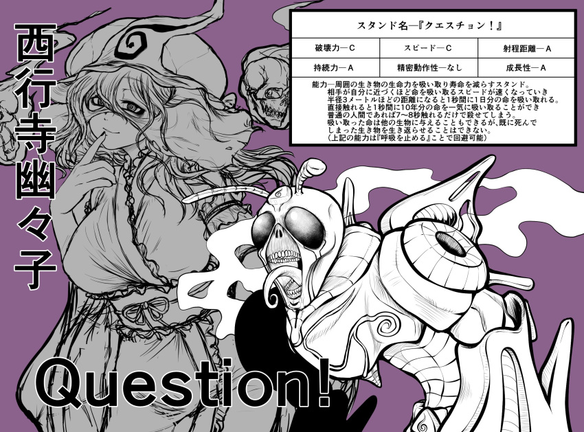 1girl, antennae, breasts, hat, highres, jojo_no_kimyou_na_bouken, large_breasts, long_tongue