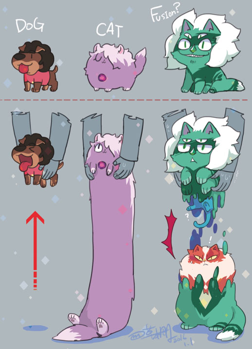 >_<, afro, amethyst_(steven_universe), animal, animalization, cat, closed_eyes, clothed_animal