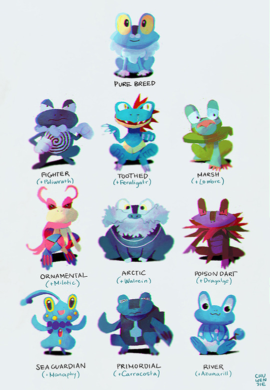 :3, azumarill, black_eyes, carracosta, character_name, chuwenjie, commentary, creature