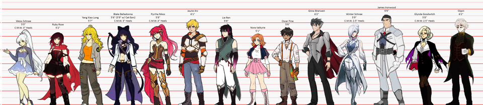 ahoge, armor, black_hair, blake_belladonna, blonde_hair, blue_eyes, boots, brown_eyes