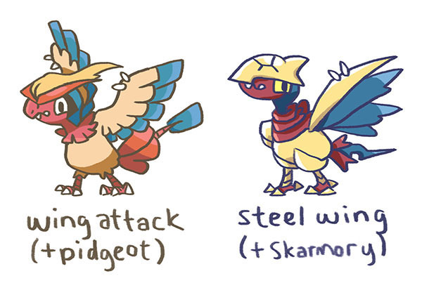 birb, bird, bird_focus, character_name, commentary, creature, english_commentary, english_text