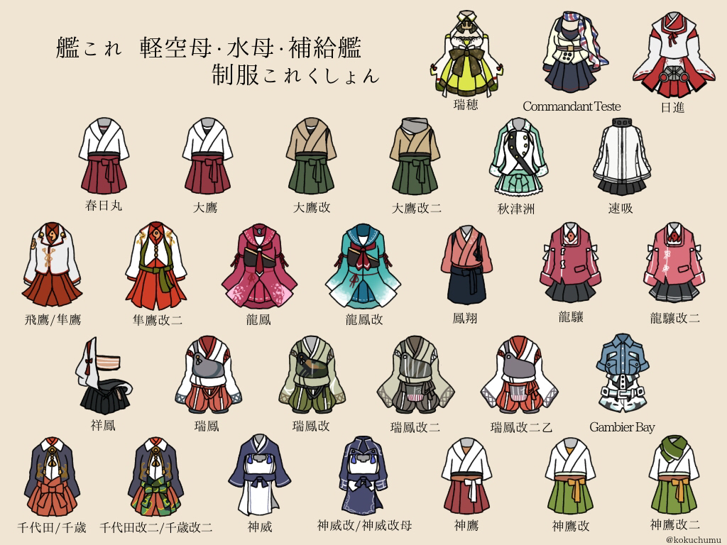 ainu_clothes, akitsushima_(kantai_collection), blouse, brown_background, chitose_(kantai_collection), chiyoda_(kantai_collection), commandant_teste_(kantai_collection), double-breasted