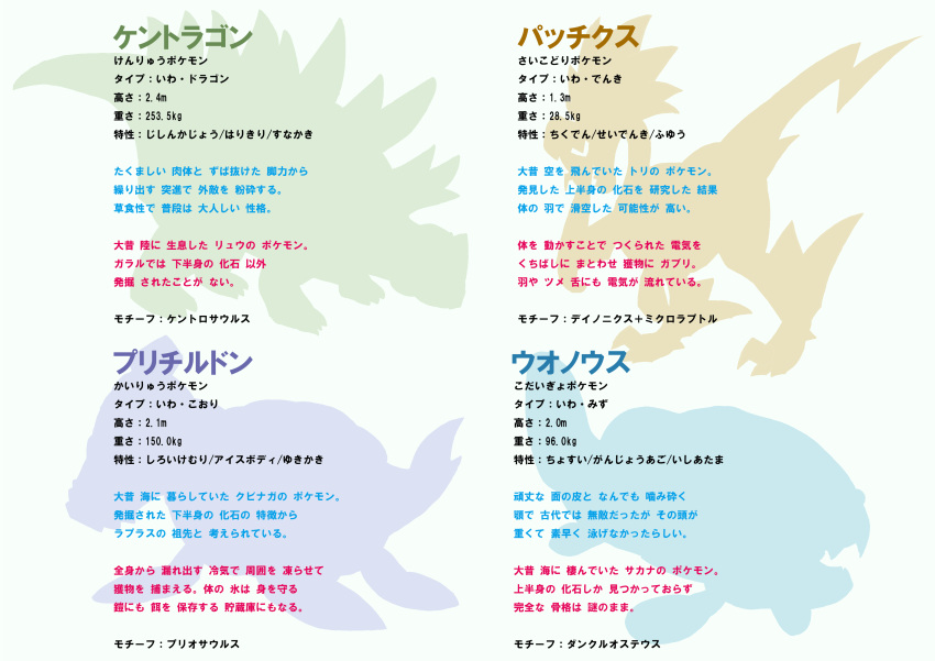 absurdres, arctovish, arctozolt, commentary_request, dracovish, dracozolt, gen_8_pokemon, highres, no_humans, number, pokemon, saurasu, silhouette, stats, text_focus, translation_request, weight