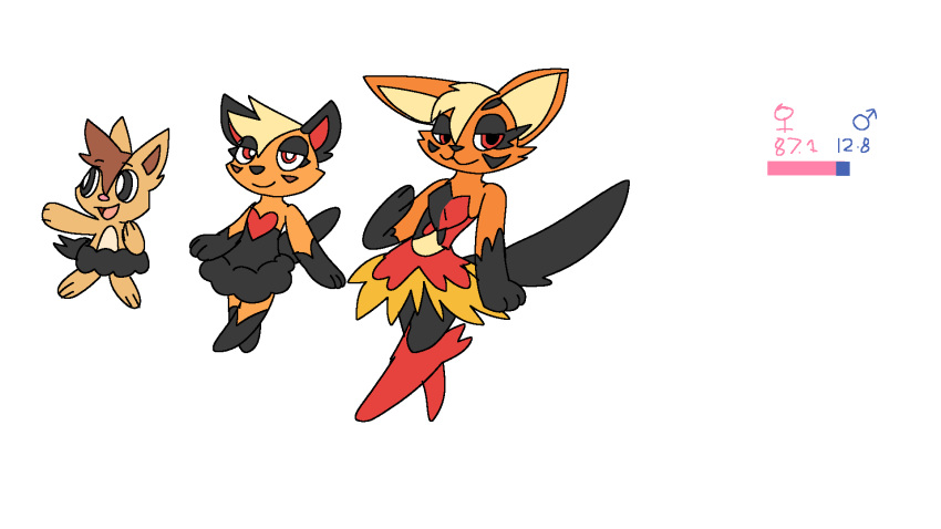 anasia123, black_dress, black_fur, black_markings, black_tail, blode_hair, eyelashes, fakemon_(creature), female, flamerena_fakemon, flannea, flaruna, orange_fur, red_dress, red_eyes, red_skirt, yellow_skirt