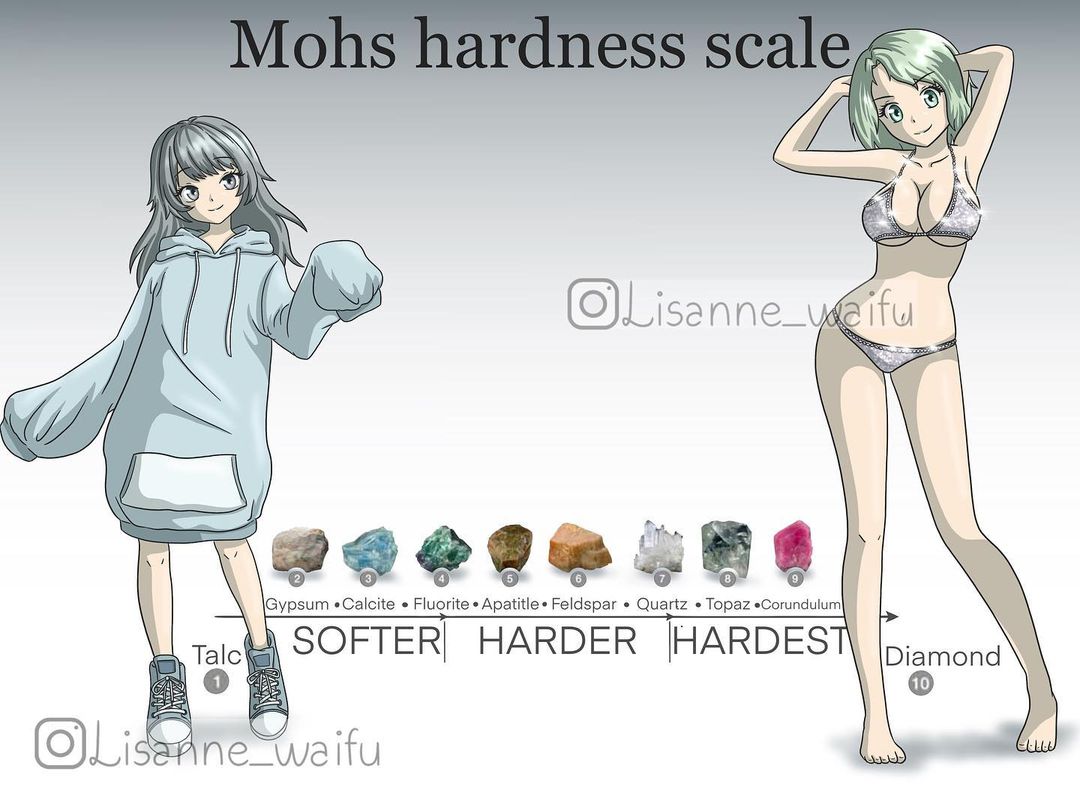 1girl, arms_behind_head, barefoot, english_text, eyebrows_visible_through_hair, gradient, gradient_background, green_eyes