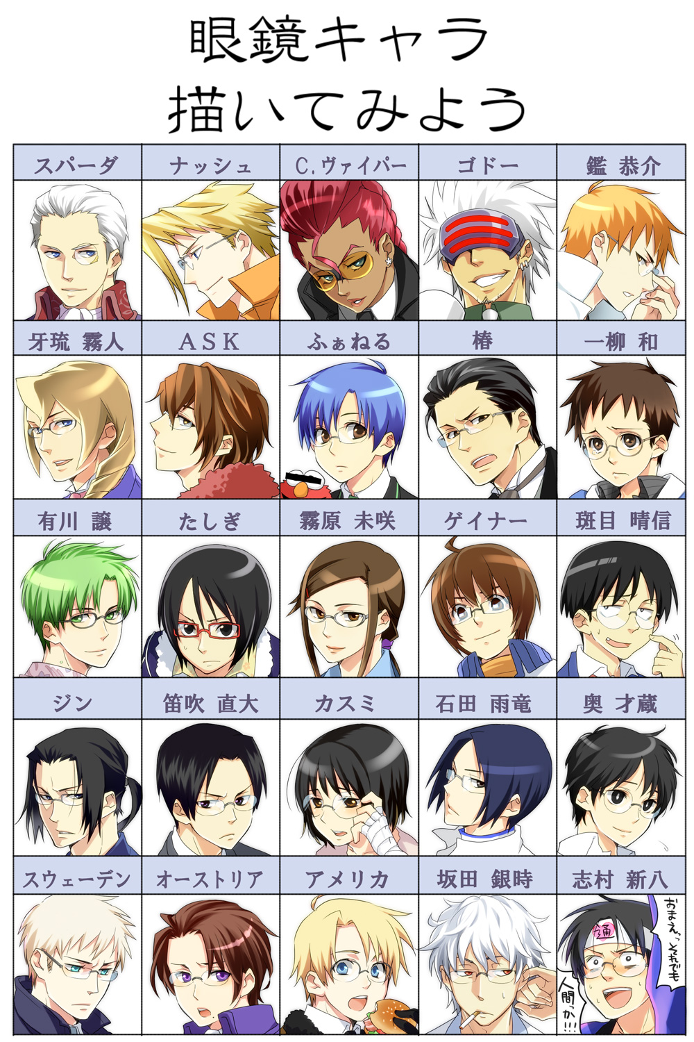 annotation_request, arikawa_yuzuru, austria_(hetalia), axis_powers_hetalia, bleach, capcom, censored, character_request