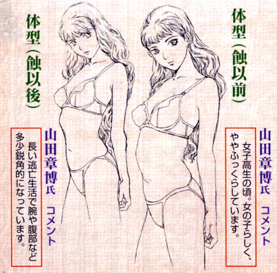 juuni_kokki, lingerie, monochrome, nakajima_youko, production_art, sketch, translated, translation_request, underwear, yamada_akihiro
