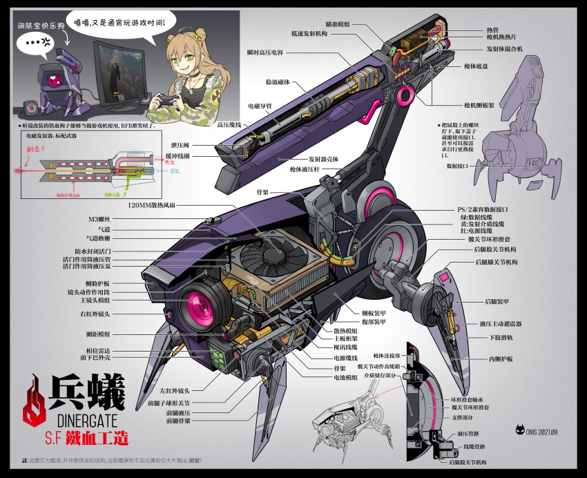 1girl, absurdres, artificial_eye, cross-section, dinergate_(girls_frontline), girls_frontline, green_eyes, highres
