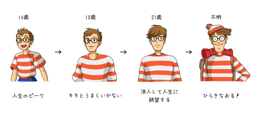 1boy, age_comparison, age_progression, arrow_(symbol), backpack, bag, beanie, bedroll, belt, black-framed_eyewear, blue_pants, brown_belt, brown_hair, coke-bottle_glasses, commentary, comparison, crossover, denim, dot_pupils, english_text, glasses, hand_on_hip, hat, jeans, krrn, majo_no_takkyuubin, male_focus, multiple_boys, multiple_views, older, open_mouth, pants, parody, photoshop_(medium), pom_pom_(clothes), red_headwear, red_shirt, revision, shirt, simple_background, smile, striped, striped_headwear, striped_shirt, studio_ghibli, teeth, tombo, translation_request, upper_body, wally, where's_wally, white_background, white_headwear, white_shirt