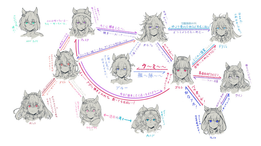 6+girls, absurdres, aqua_eyes, bangs, beanie, blue_eyes, blunt_bangs, braid