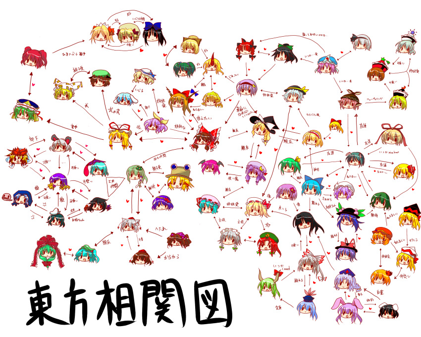 >:3, :>, :<, :3, :t, aki_minoriko, aki_shizuha, alice_margatroid