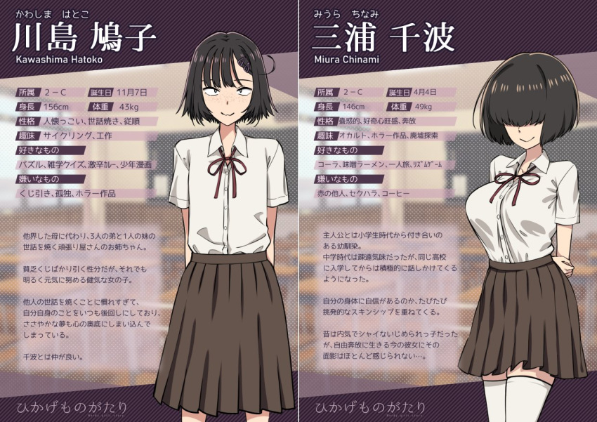 2girls, beige_background, blue_vest, breasts, brown_vest, character_name, character_profile, character_sheet