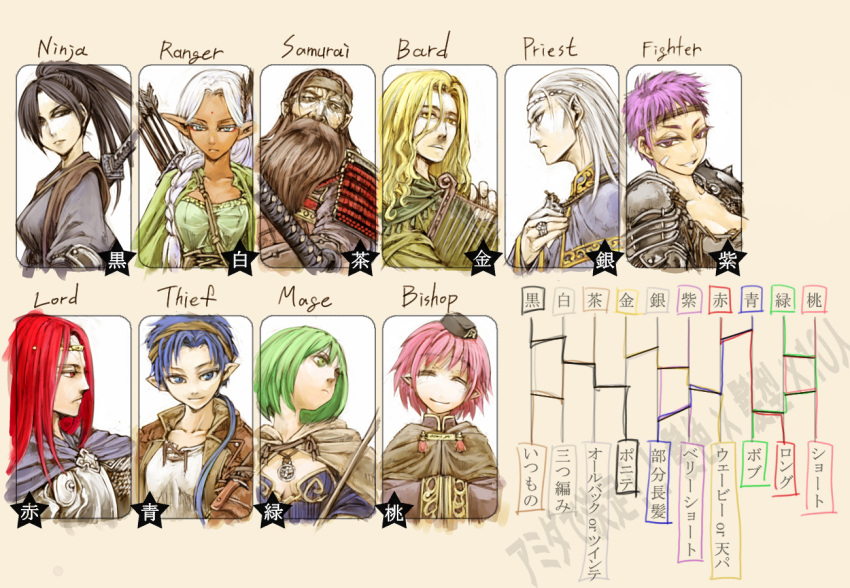 amidakuji, armor, bard, beard, black_eyes, black_hair, blonde_hair, blue_eyes