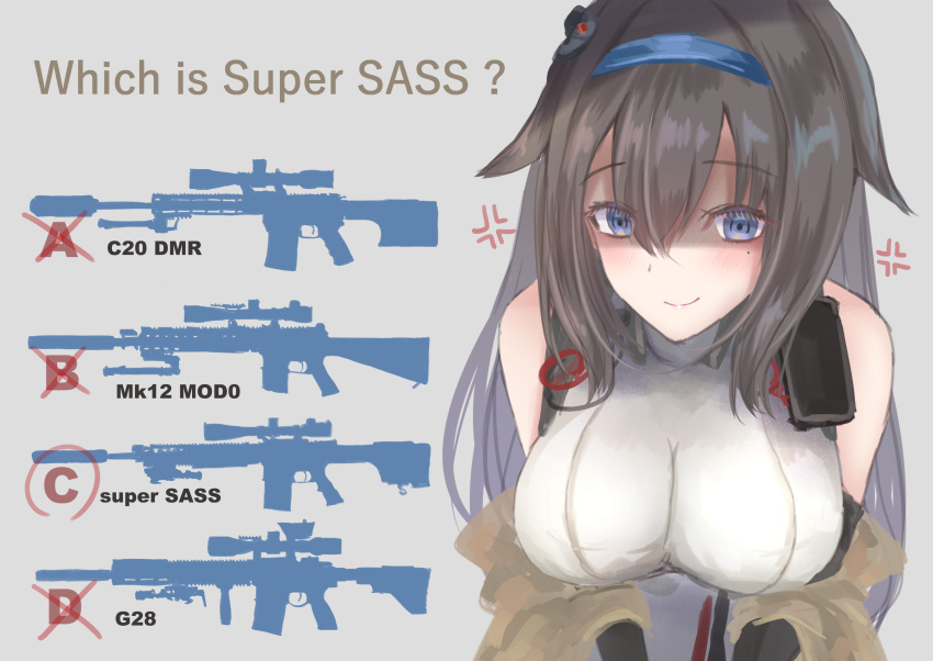 absurdres, anger_vein, bare_shoulders, black_hair, blue_eyes, breasts, eyebrows_visible_through_hair, girls_frontline