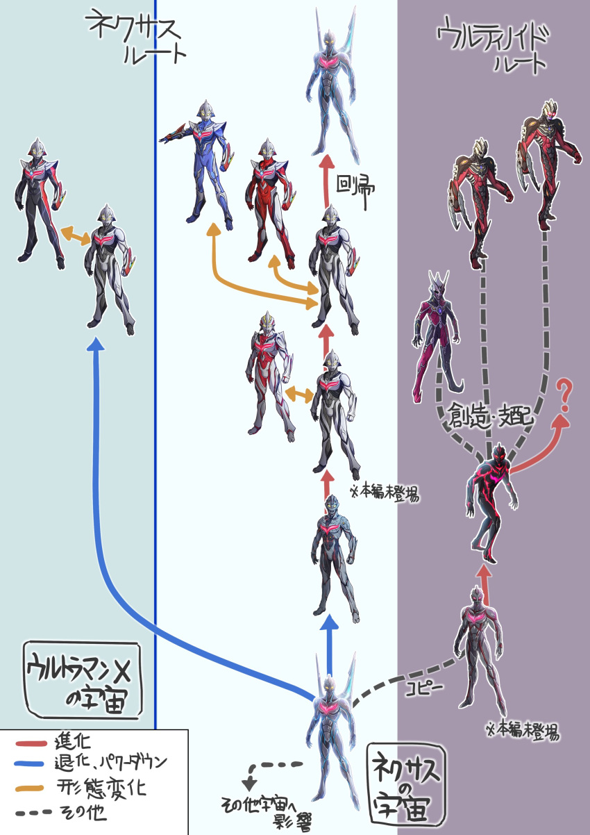 1girl, 6+boys, absurdres, alien, arm_blade, armor, bodysuit, character_request